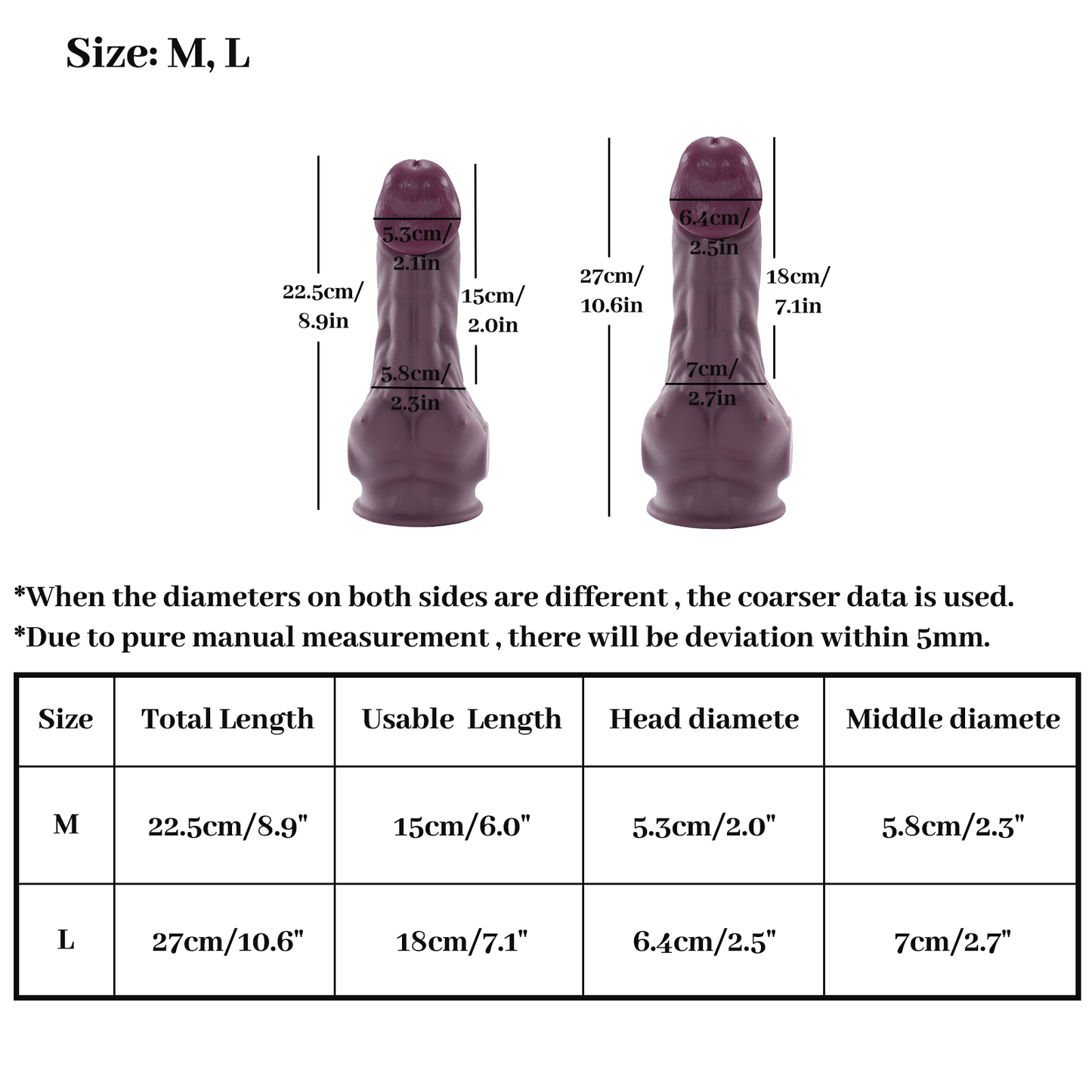 Muscles—Realistic Dildo - Thick Dildo - Extreme Dildo